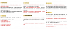 吃饭人均才