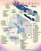 融产物设想和量化买卖
